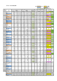 2019N1`8 {Ao