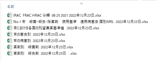 最新データの一覧