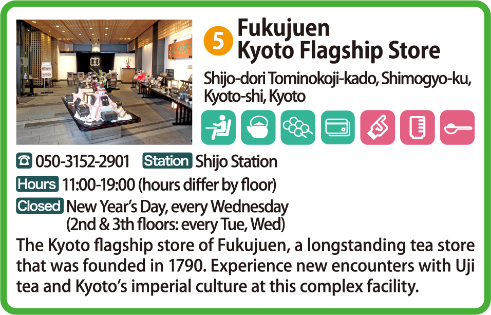 Fukujuen Kyoto Flagship Store