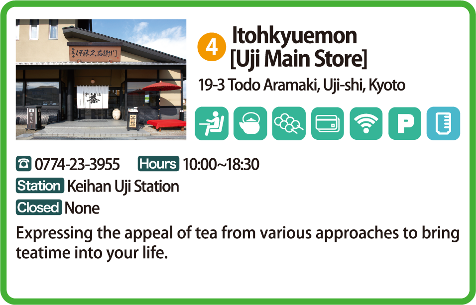 Itohkyuemon[Uji Main Store]