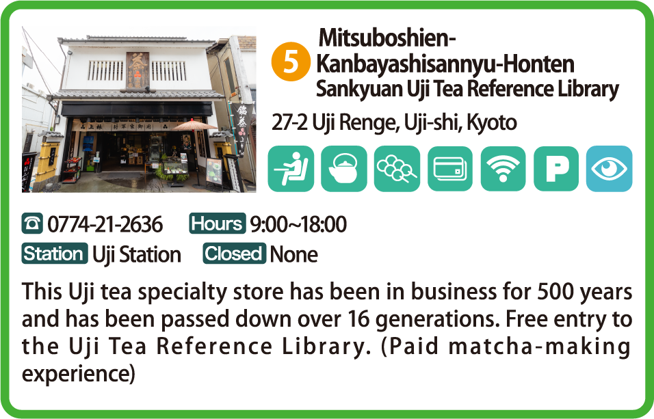 Mitsuboshien-Kanbayashisannyu-Honten Sankyuan Uji Tea Reference Library