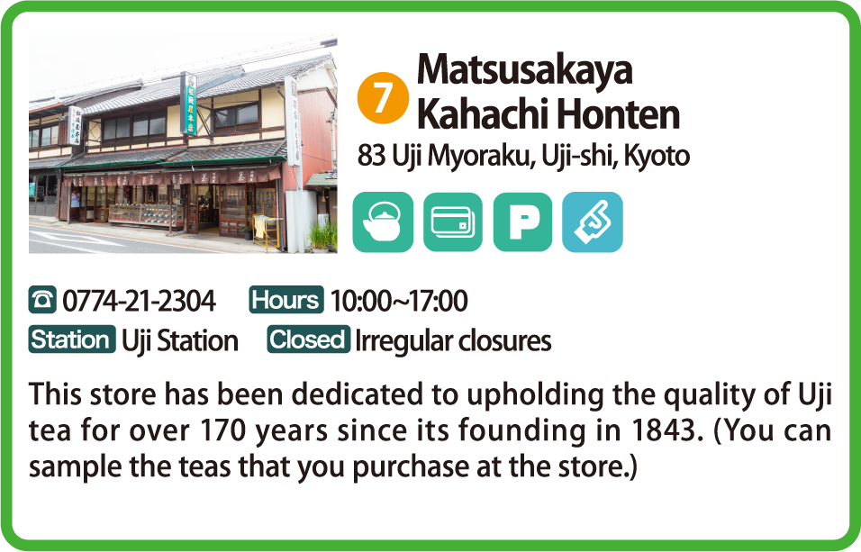 Matsusakaya Kahachi Honten