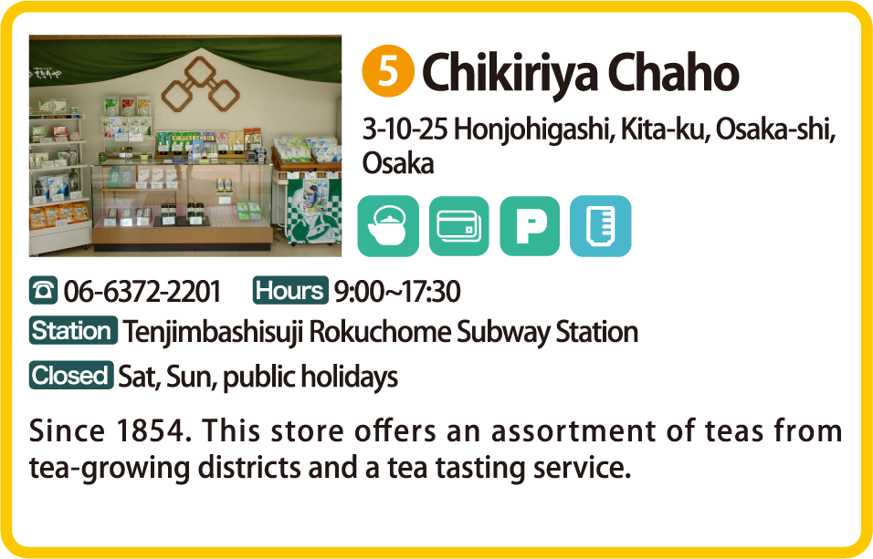 Chikiriya Tea Shop
